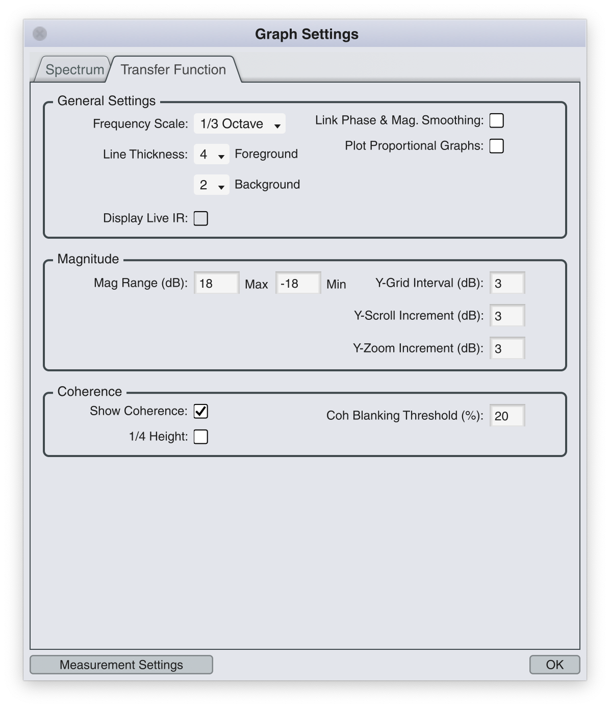 Smaart LE (v9) Perpetual - Class License