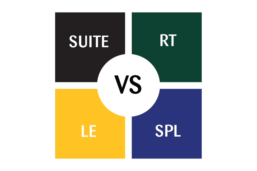 Smaart Suite, RT, LE, SPL Comparison