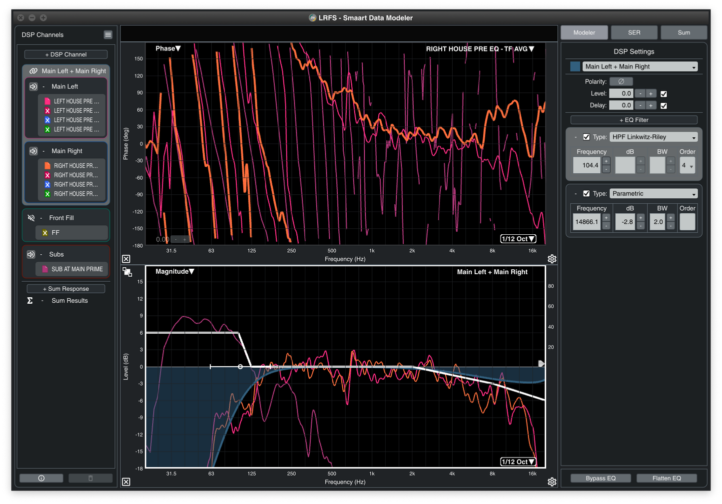 Smaart Data Modeler