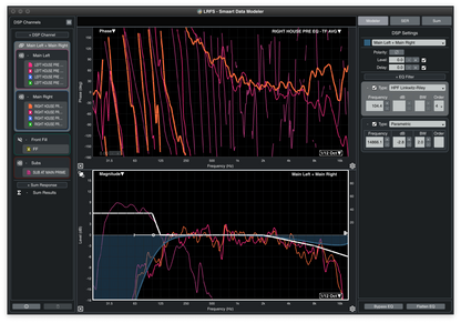 Smaart Data Modeler