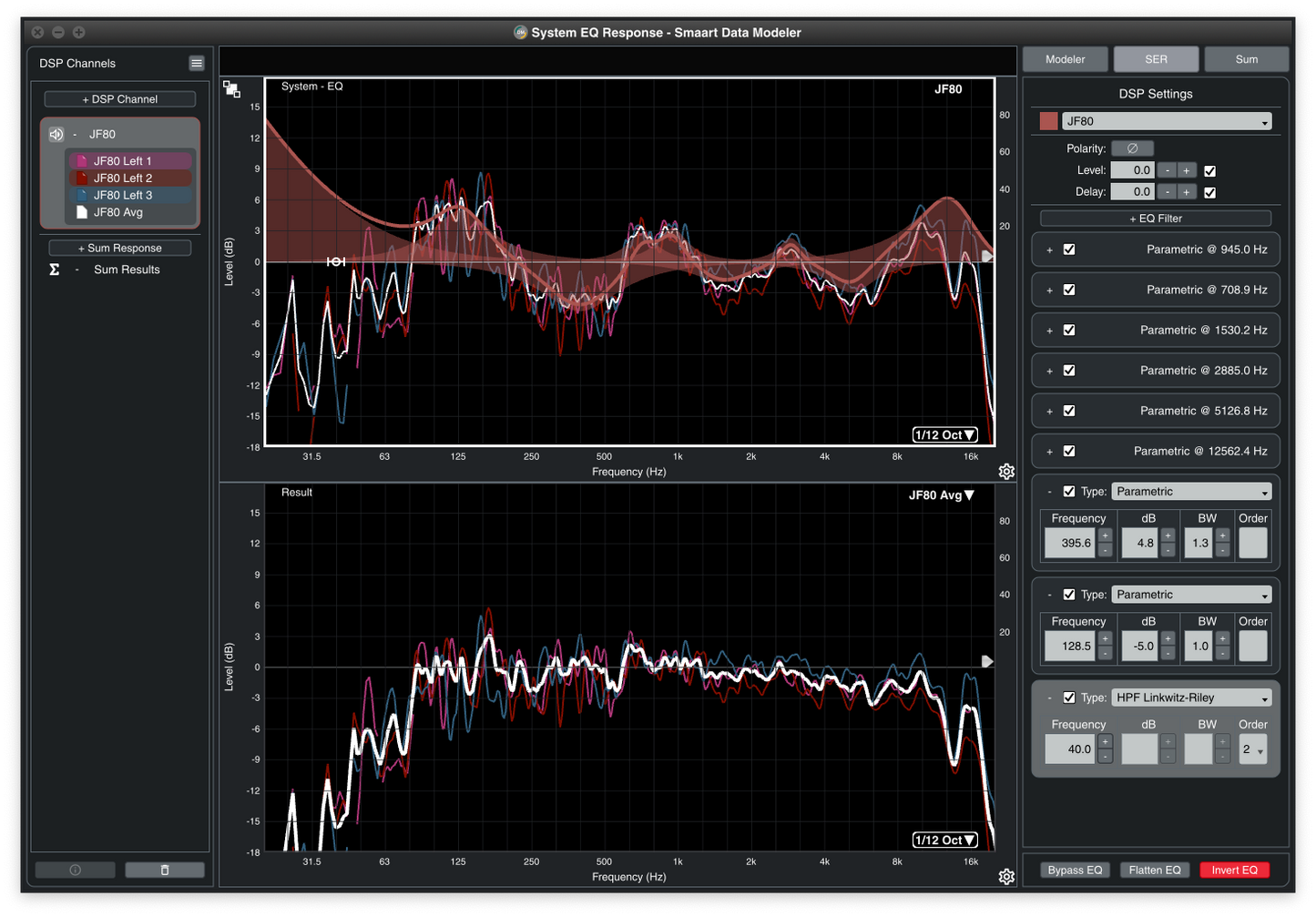Smaart Data Modeler