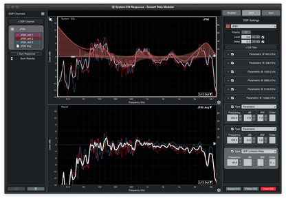 Smaart Data Modeler