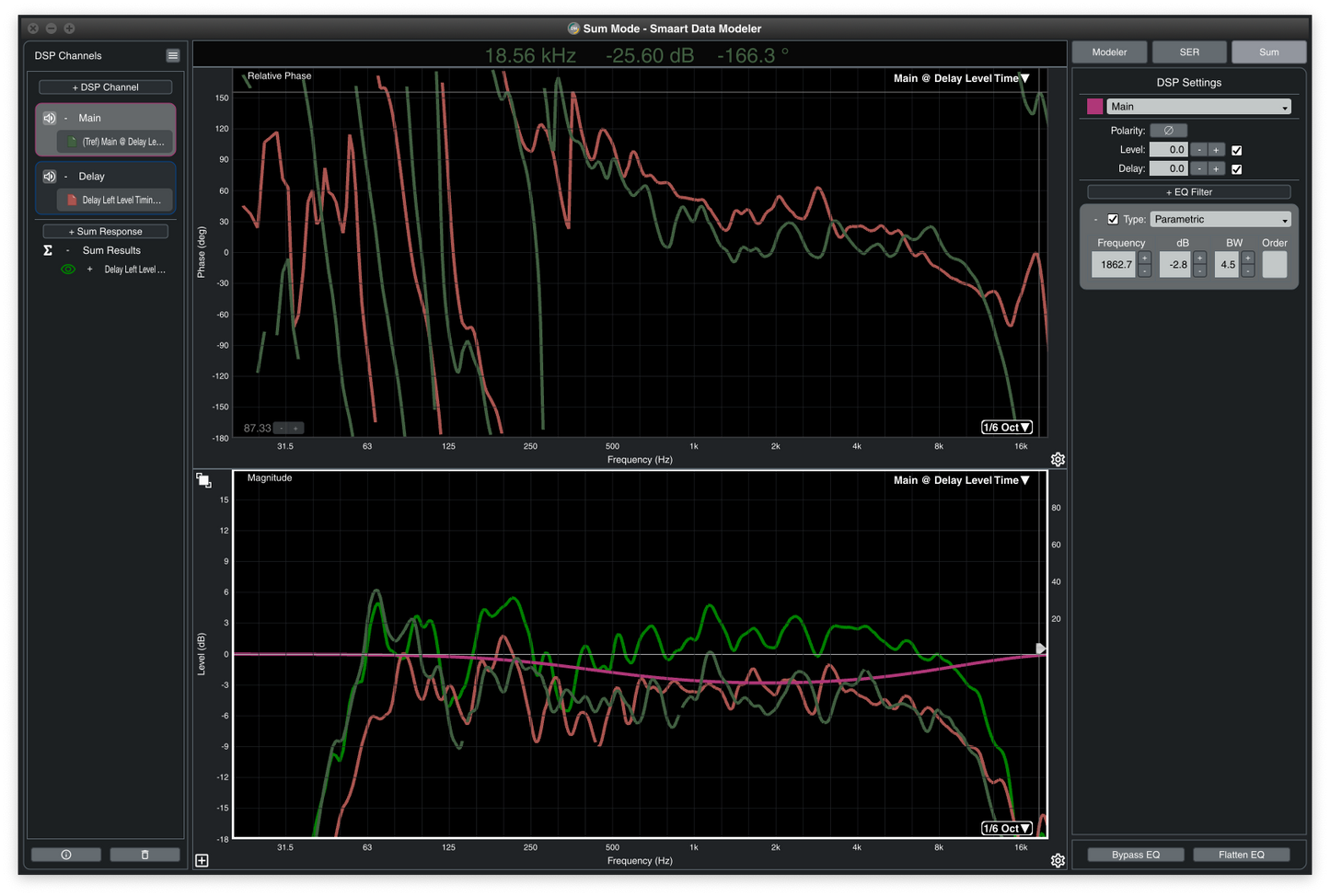 Smaart Data Modeler