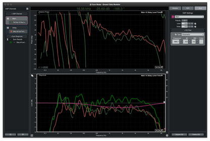 Smaart Data Modeler