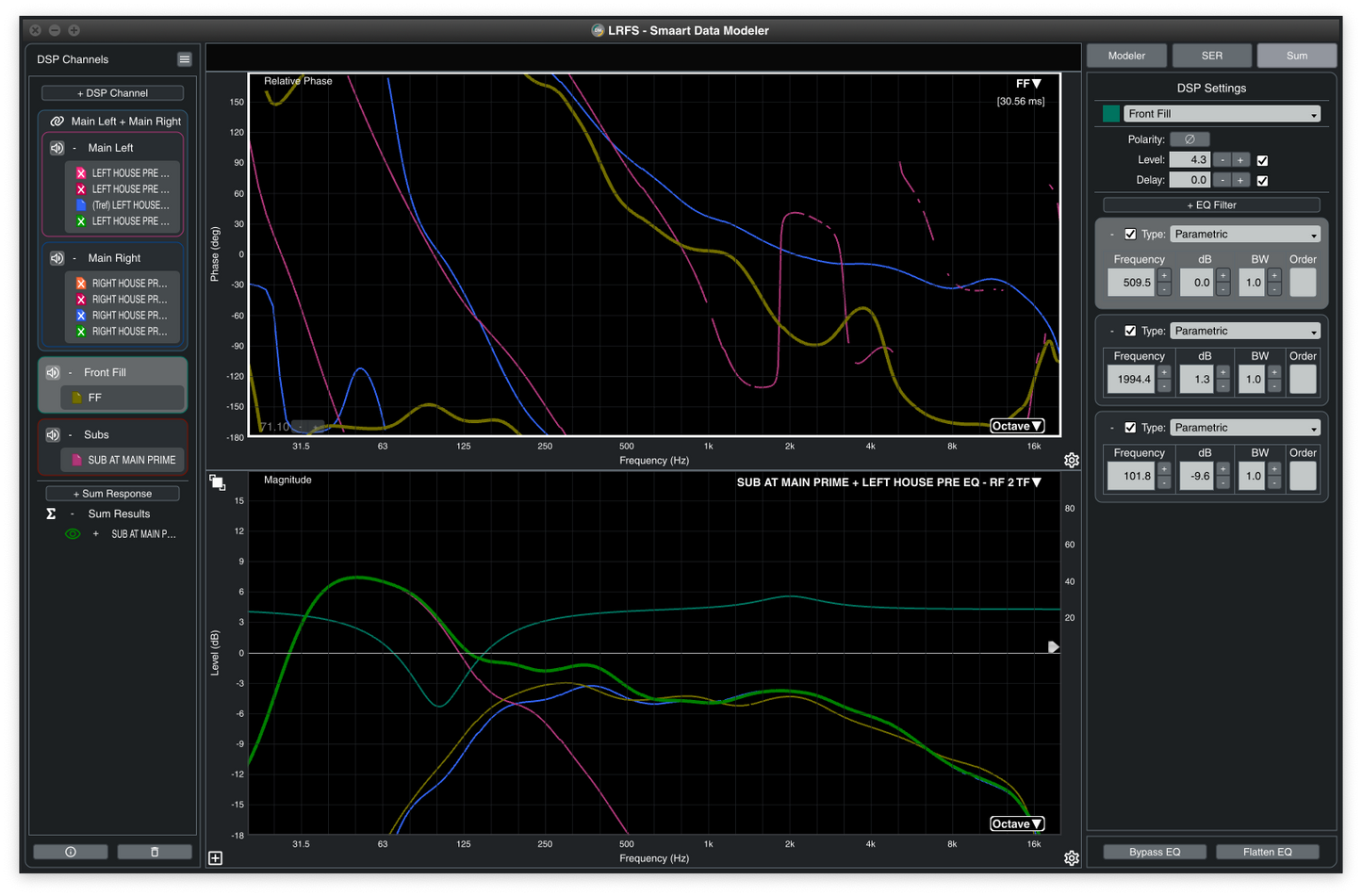Smaart Data Modeler
