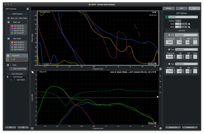 Smaart Data Modeler