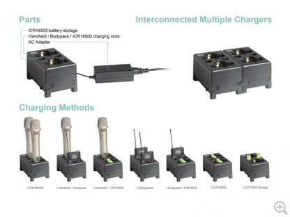 Four Channel MiPro ACT-848 Kit (Non-DANTE)