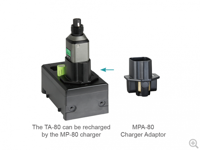 Four Channel MiPro ACT-848 Kit (Non-DANTE)
