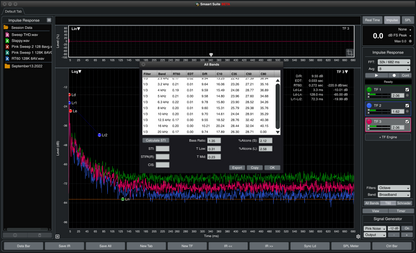 Smaart Suite (v9) Upgrade