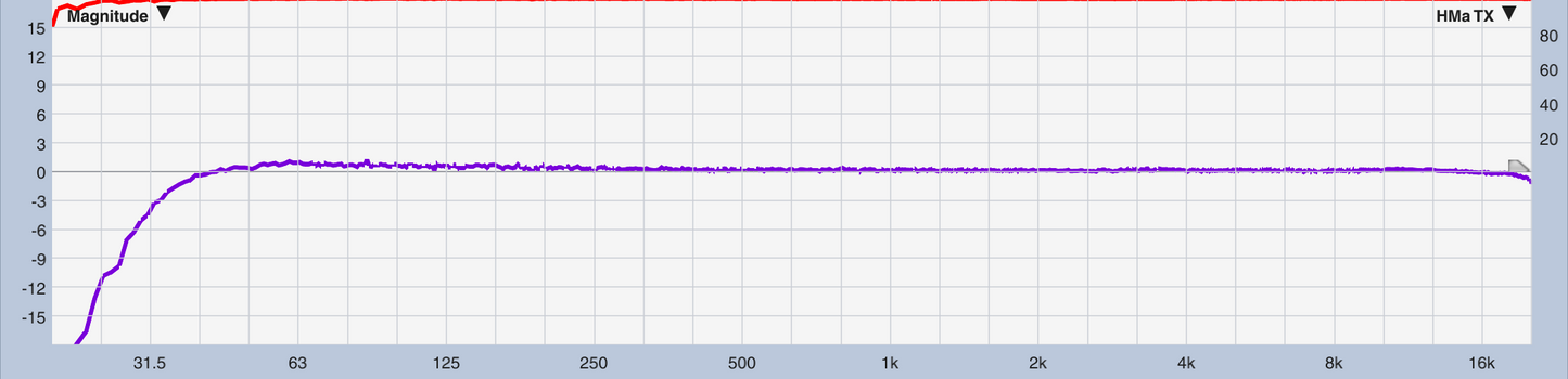 Lectrosonics ZS-LRHMa