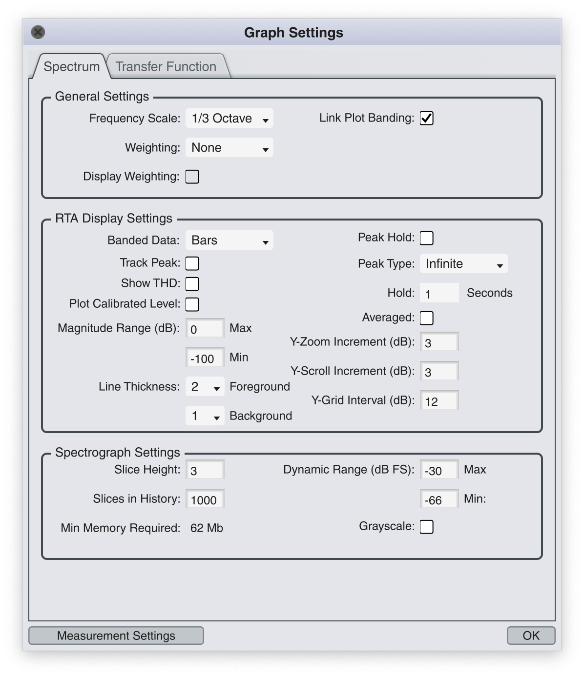 Smaart RT (v9) Subscription