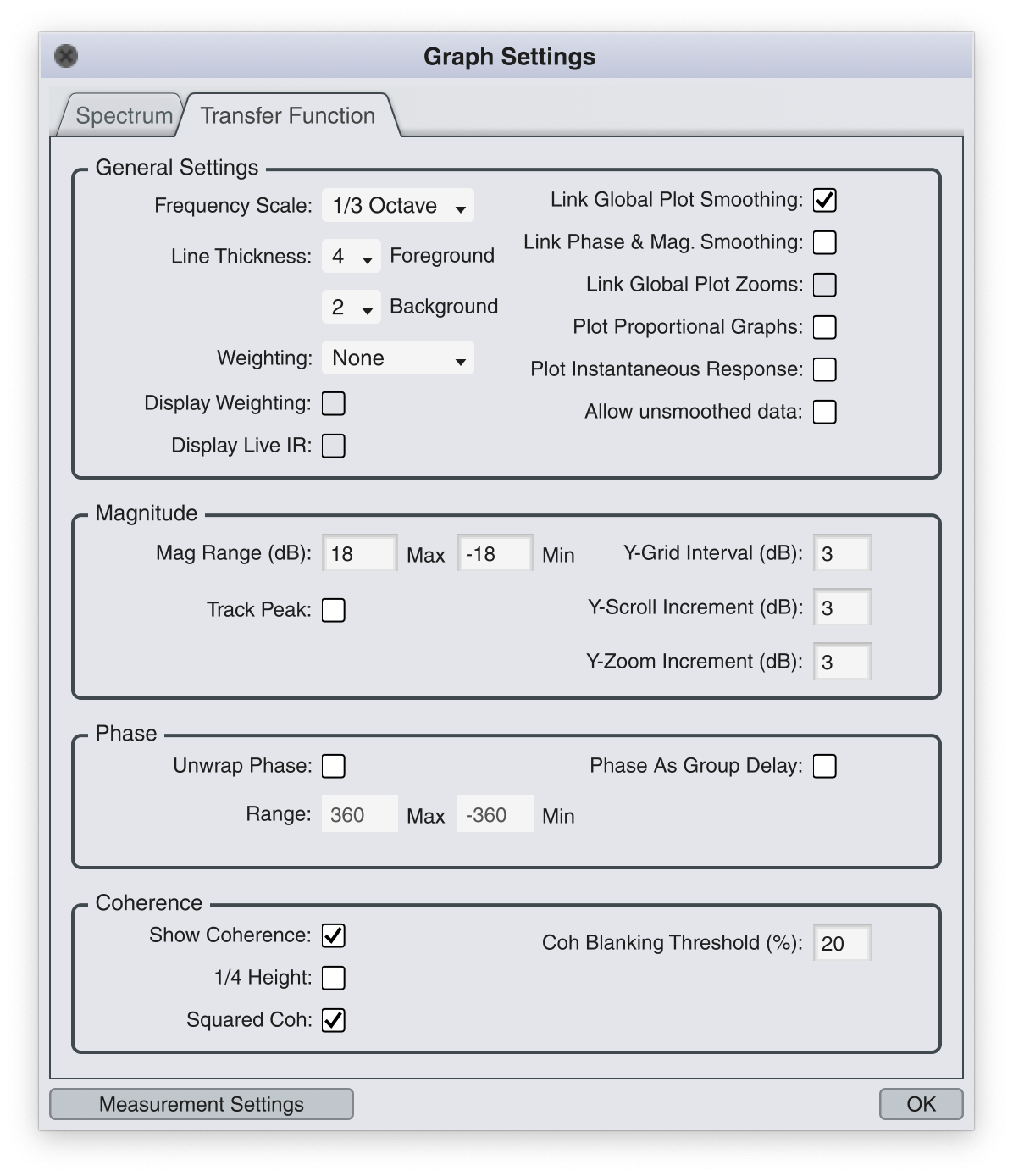 Smaart RT (v9) Subscription