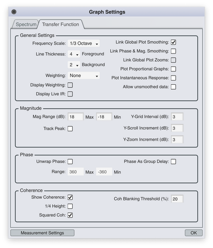 Smaart RT (v9) Subscription